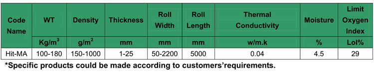 1606806851354240.jpg 数据.jpg