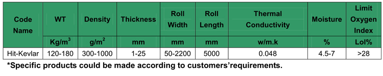 1606960866665639.jpg 数据.jpg